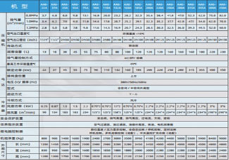 1607669715594311.jpg 表AA6-1.jpg