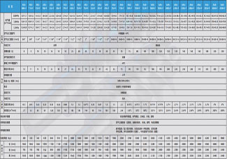 1607669769103551.jpg 變頻表.jpg