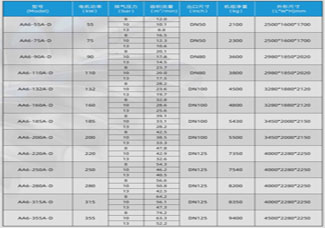 1607906710988655.jpg D參數(shù)1.jpg