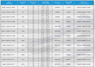 1607906976413191.jpg D參數(shù)3.jpg