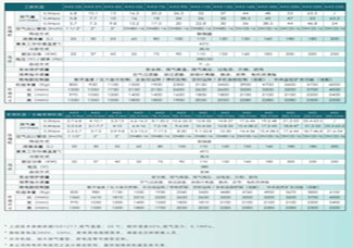 1607907710408801.jpg L參數(shù)1.jpg