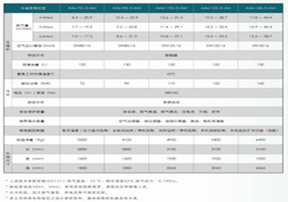 1607907716113659.jpg L參數(shù)2.jpg