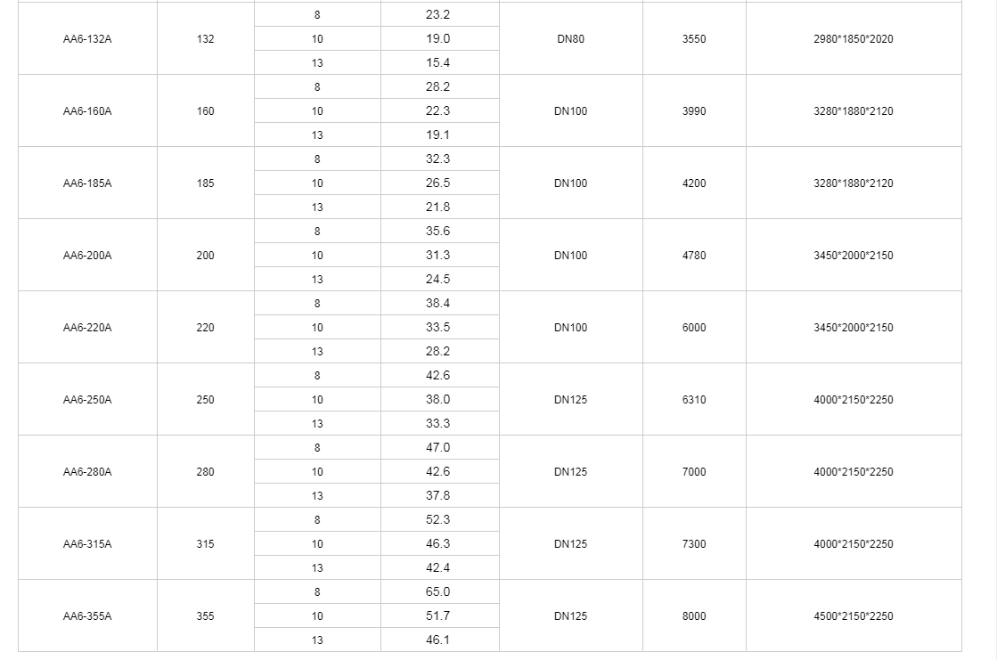 1658200397919537.png image.png