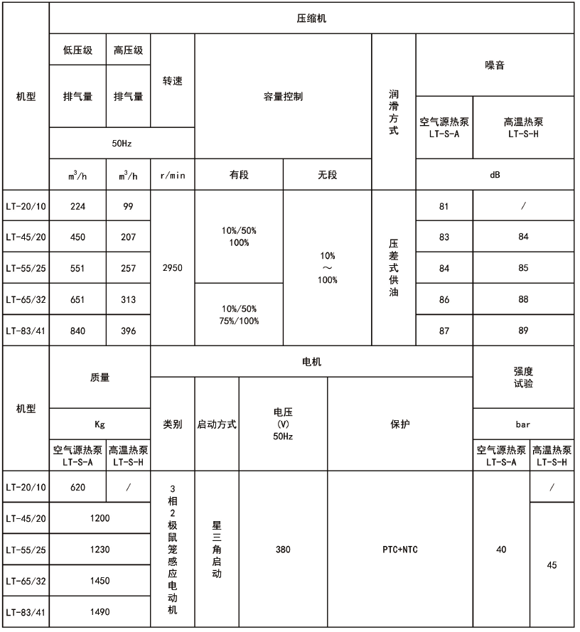 1694500799617620.png 企業(yè)微信截圖_20230912143933.png